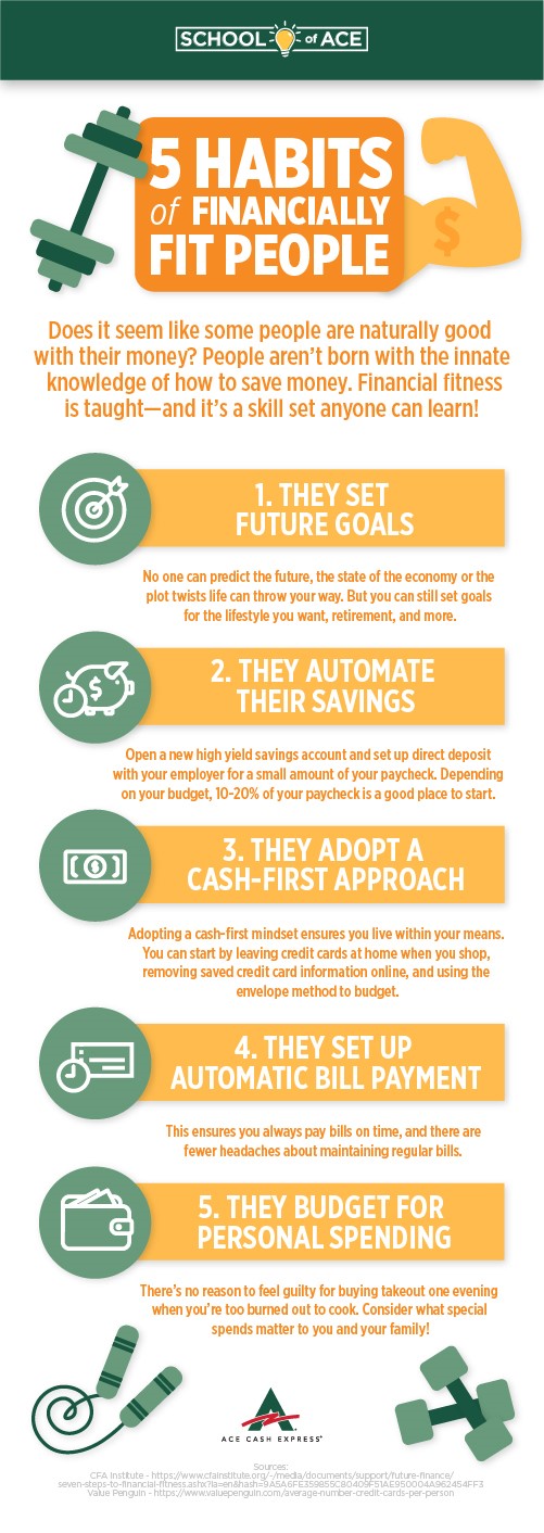 5 habits of financially fit people 5 habits of financially fit people
