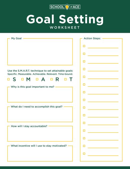 Goal Setting Worksheet Goal Setting Worksheet